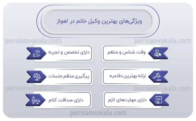 اینفوگرافیک بهترین وکیل خانم در اهواز